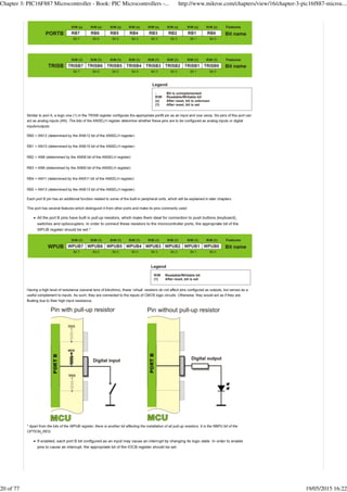Chapter 3: PIC16F887 Microcontroller - Book: PIC Microcontrollers -... http://www.mikroe.com/chapters/view/16/chapter-3-pic16f887-microc...
20 of 77 19/05/2015 16:22
 