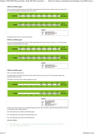 Chapter 3: PIC16F887 Microcontroller - Book: PIC Microcontrollers -... http://www.mikroe.com/chapters/view/16/chapter-3-pic16f887-microc...
22 of 77 19/05/2015 16:22
 