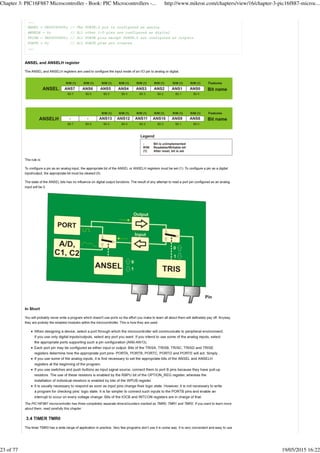 Chapter 3: PIC16F887 Microcontroller - Book: PIC Microcontrollers -... http://www.mikroe.com/chapters/view/16/chapter-3-pic16f887-microc...
23 of 77 19/05/2015 16:22
 