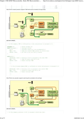 Chapter 3: PIC16F887 Microcontroller - Book: PIC Microcontrollers -... http://www.mikroe.com/chapters/view/16/chapter-3-pic16f887-microc...
25 of 77 19/05/2015 16:22
 