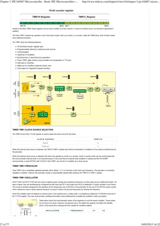Chapter 3: PIC16F887 Microcontroller - Book: PIC Microcontrollers -... http://www.mikroe.com/chapters/view/16/chapter-3-pic16f887-microc...
27 of 77 19/05/2015 16:22
 