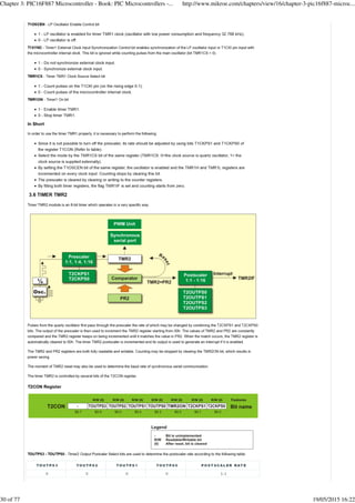 Chapter 3: PIC16F887 Microcontroller - Book: PIC Microcontrollers -... http://www.mikroe.com/chapters/view/16/chapter-3-pic16f887-microc...
30 of 77 19/05/2015 16:22
 