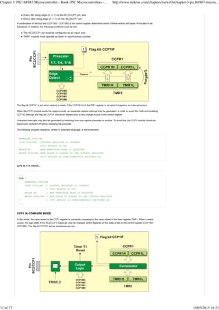 Chapter 3: PIC16F887 Microcontroller - Book: PIC Microcontrollers -... http://www.mikroe.com/chapters/view/16/chapter-3-pic16f887-microc...
32 of 77 19/05/2015 16:22
 