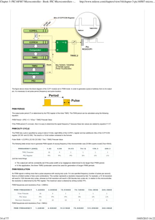 Chapter 3: PIC16F887 Microcontroller - Book: PIC Microcontrollers -... http://www.mikroe.com/chapters/view/16/chapter-3-pic16f887-microc...
34 of 77 19/05/2015 16:22
 