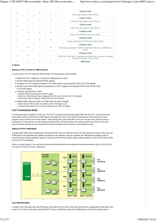 Chapter 3: PIC16F887 Microcontroller - Book: PIC Microcontrollers -... http://www.mikroe.com/chapters/view/16/chapter-3-pic16f887-microc...
37 of 77 19/05/2015 16:22
 
