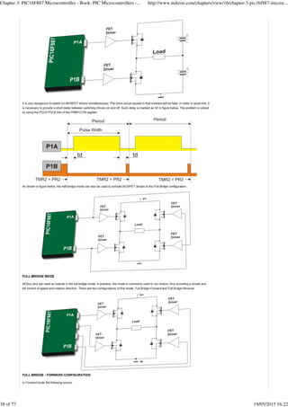 Chapter 3: PIC16F887 Microcontroller - Book: PIC Microcontrollers -... http://www.mikroe.com/chapters/view/16/chapter-3-pic16f887-microc...
38 of 77 19/05/2015 16:22
 