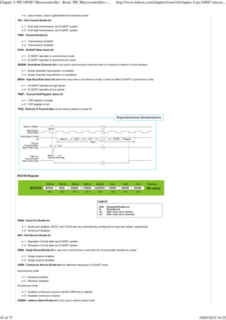 Chapter 3: PIC16F887 Microcontroller - Book: PIC Microcontrollers -... http://www.mikroe.com/chapters/view/16/chapter-3-pic16f887-microc...
45 of 77 19/05/2015 16:22
 