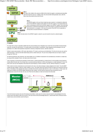 Chapter 3: PIC16F887 Microcontroller - Book: PIC Microcontrollers -... http://www.mikroe.com/chapters/view/16/chapter-3-pic16f887-microc...
52 of 77 19/05/2015 16:22
 