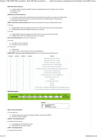 Chapter 3: PIC16F887 Microcontroller - Book: PIC Microcontrollers -... http://www.mikroe.com/chapters/view/16/chapter-3-pic16f887-microc...
55 of 77 19/05/2015 16:22
 