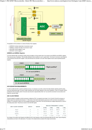 Chapter 3: PIC16F887 Microcontroller - Book: PIC Microcontrollers -... http://www.mikroe.com/chapters/view/16/chapter-3-pic16f887-microc...
60 of 77 19/05/2015 16:22
 