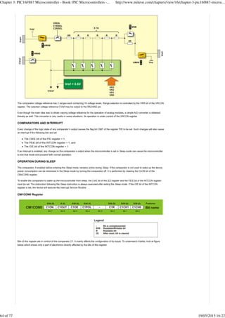 Chapter 3: PIC16F887 Microcontroller - Book: PIC Microcontrollers -... http://www.mikroe.com/chapters/view/16/chapter-3-pic16f887-microc...
64 of 77 19/05/2015 16:22
 