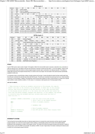 Chapter 3: PIC16F887 Microcontroller - Book: PIC Microcontrollers -... http://www.mikroe.com/chapters/view/16/chapter-3-pic16f887-microc...
9 of 77 19/05/2015 16:22
 