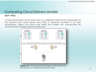 Fundamental Concepts and Models 
Comparing Cloud Delivery Models 
IaaS + PaaS 
A PaaS environment will be built upon an underlying infrastructure comparable to 
the physical and virtual servers and other IT resources provided in an IaaS 
environment. Figure 4.14 shows how these two models can conceptually be 
combined into a simple layered architecture. 
Figure 4.14. A PaaS environment based on the IT resources 
provided by an underlying IaaS environment. 
26 
 