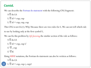 Contd.
We can describe the Fortran do statement with the following CFG fragment:
S  do LS
L  id = exp, exp
L  id = exp, exp, exp
This CFG is not LL(1).Why? Because there are two rules for L.We can not tell which rule
to use by looking only at the first symbol L.
We can fix this problem by left-factoring the similar section of the rule as follows:
S  do LS
L  id = exp, exp L'
L'  , exp
L'  ε
Using EBNF notations, the Fortran do statement can also be written as follows:
S  do LS
L  id = exp, exp (, exp)?
38
 
