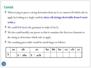Contd.
 When trying to parse a string derivation from an S, we cannot tell which rule to
apply by looking at a single symbol; since all strings derivable from S start
with a.
 We could left-factor the grammar to make it LL(1)
 We also could modify our parser so that it examines the first two elements in
the string to determine which rule to apply
 The resulting parse table would be much larger as follows:
41
aa ab ac ba bb bc ca cb cc
S S abc S  acb
 