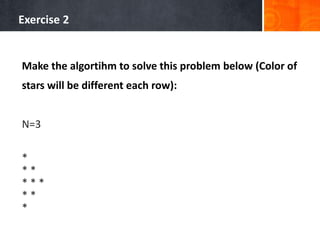 Exercise 2
Make the algortihm to solve this problem below (Color of
stars will be different each row):
N=3
*
* *
* * *
* *
*
 