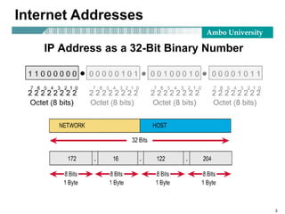 Ambo University
3
IP Address as a 32-Bit Binary Number
Internet Addresses
 