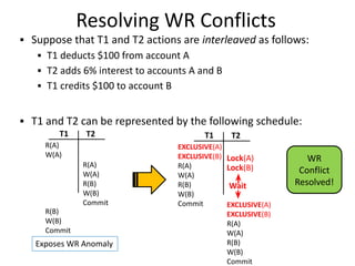 Resolving WR Conflicts
▪ Suppose that T1 and T2 actions are interleaved as follows:
▪ T1 deducts $100 from account A
▪ T2 adds 6% interest to accounts A and B
▪ T1 credits $100 to account B
▪ T1 and T2 can be represented by the following schedule:
T1 T2
R(A)
W(A)
R(B)
W(B)
Commit
R(A)
W(A)
R(B)
W(B)
Commit
Exposes WR Anomaly
T1 T2
EXCLUSIVE(A)
EXCLUSIVE(B)
R(A)
W(A)
R(B)
W(B)
Commit EXCLUSIVE(A)
EXCLUSIVE(B)
R(A)
W(A)
R(B)
W(B)
Commit
Lock(A)
Wait
Lock(B)
WR
Conflict
Resolved!
 