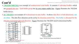 Mandalay Technological University
Department of Computer Engineering and Information Technology
Lecture Slides for Textbook Introduction to Embedded Systems, Moe Moe Myint, 2017-2018
Cont’d
 74LS244/74HC244 is an example of unidirectional octal buffer. It contains 8 individual buffers which
are grouped into two. Each buffer group has its own output enable line. Figure illustrates the 74LS244
buffer device.
 IC 74LS245 is an example of bi-directional tri-state buffer. It allows data flow in both directional, one
at a time. The data flow direction can be set by the direction control line. One buffer is allocated for the
data line associated with each direction. Figure illustrates the 74LS245 octal bi-directional buffer.
Figure. 74LS244 Octal Buffer IC
Figure. 74LS245 Octal bidirectional Buffer IC
 