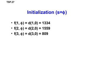 TSP.27
Initialization (s=φ)
• f(1, φ) = d(1,0) = 1334
• f(2, φ) = d(2,0) = 1559
• f(3, φ) = d(3,0) = 809
 