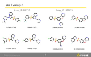 © 2018 KNIME AG. All Rights Reserved. 48
An Example
Assay_ID 448716 Assay_ID 1528679
 