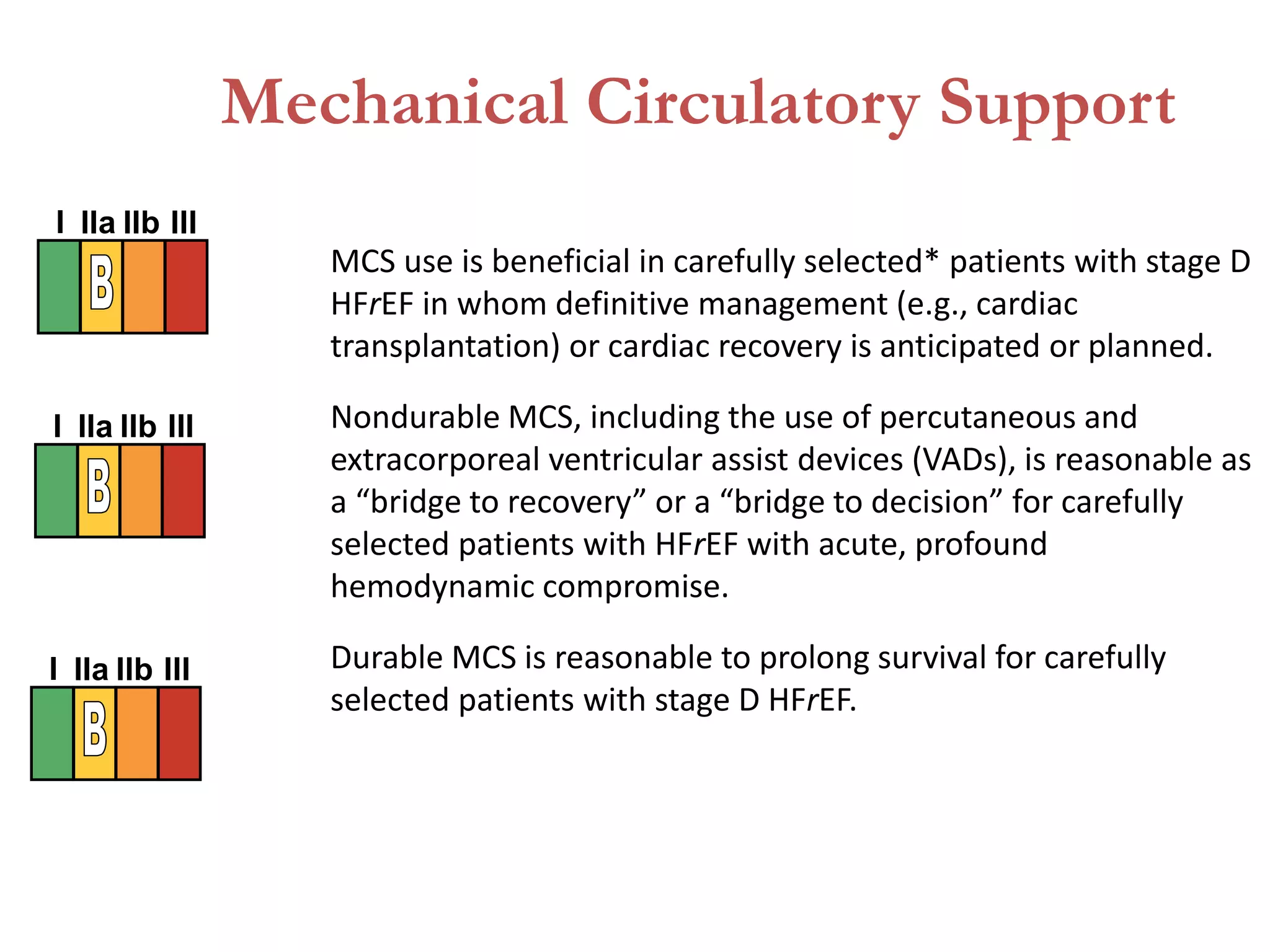 Mechanical Circulatory Support 
MCS use is beneficial in carefully selected* patients with stage D 
HFrEF in whom definitive management (e.g., cardiac 
transplantation) or cardiac recovery is anticipated or planned. 
Nondurable MCS, including the use of percutaneous and 
extracorporeal ventricular assist devices (VADs), is reasonable as 
a “bridge to recovery” or a “bridge to decision” for carefully 
selected patients with HFrEF with acute, profound 
hemodynamic compromise. 
Durable MCS is reasonable to prolong survival for carefully 
selected patients with stage D HFrEF. 
I IIa IIb III 
I IIa IIb III 
I IIa IIb III 
 