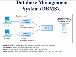 Database Management
System (DBMS)..
 
