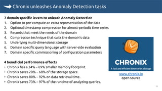 Chronix unleashes Anomaly Detection tasks
7 domain specific levers to unleash Anomaly Detection
1. Option to pre-compute an extra representation of the data
2. Optional timestamp compression for almost-periodic time series
3. Records that meet the needs of the domain
4. Compression technique that suits the domain’s data
5. Underlying multi-dimensional storage
6. Domain specific query language with server-side evaluation
7. Domain specific commissioning of configuration parameters
4 beneficial performance effects
• Chronix has a 34% – 69% smaller memory footprint.
• Chronix saves 20% – 68% of the storage space.
• Chronix saves 80% – 92% on data retrieval time.
• Chronix saves 73% – 97% of the runtime of analyzing queries.
26
www.chronix.io
open source
 
