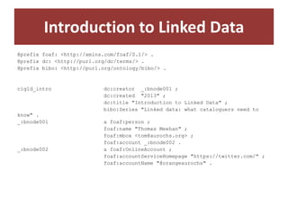 Introduction to Linked Data
@prefix foaf: <http://xmlns.com/foaf/0.1/> .
@prefix dc: <http://purl.org/dc/terms/> .
@prefix bibo: <http://purl.org/ontology/bibo/> .

cigld_intro

know" .
_:bnode001

_:bnode002

dc:creator _:bnode001 ;
dc:created "2013" ;
dc:title "Introduction to Linked Data" ;
bibo:Series "Linked data: what cataloguers need to
a foaf:person ;
foaf:name "Thomas Meehan" ;
foaf:mbox <tom@aurochs.org> ;
foaf:account _:bnode002 .
a foaf:OnlineAccount ;
foaf:accountServiceHomepage "https://twitter.com/" ;
foaf:accountName "@orangeaurochs" .

 