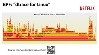 Cilium - Bringing the BPF Revolution to Kubernetes Networking and Security