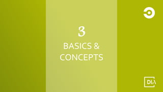 3
BASICS &
CONCEPTS
 