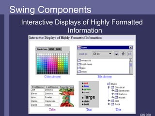 CIS 068
Swing Components
Interactive Displays of Highly Formatted
Information
 