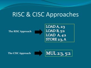 RISC & CISC Approaches
The CISC Approach
The RISC Approach
 
