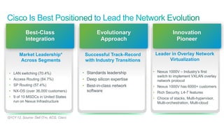 Best-Class                          Evolutionary                      Innovation
                              Integration                          Approach                           Pioneer

                   Market Leadership*                       Successful Track-Record      Leader in Overlay Network
                   Across Segments                          with Industry Transitions          Virtualization

  • LAN switching (70.4%)                                  • Standards leadership       • Nexus 1000V – Industry’s first
                                                                                          switch to implement VXLAN overlay
  • Access Routing (84.7%)                                 • Deep silicon expertise       network protocol
  • SP Routing (57.4%)                                     • Best-in-class network      • Nexus 1000V has 6000+ customers
  • NX-OS (over 36,000 customers)                            software                   • Rich Security, L4-7 features
  • 9 of 10 MSDCs in United States                                                      • Choice of stacks, Multi-hypervisor,
    run on Nexus Infrastructure                                                           Multi-orchestration, Multi-cloud


Q1CY 12, Source: Dell O’ro, ACG, Cisco
© 2011 Cisco and/or its affiliates. All rights reserved.                                                          Cisco Confidential   16
 
