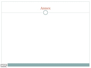 Annex
 