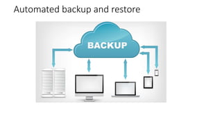 Automated backup and restore
 