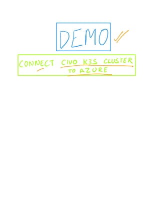 Leverage Azure Tech stack for any Kubernetes cluster via Azure Arc by Saiyam Pathak