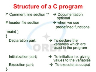 Structure of a C program
/* Comment line section */  Documentation
optional
# header file section  when we use
predefined functions
main( )
{
Declaration part;  To declare the
variables which are
used in the program
Initialization part;  To initialize i.e. giving
values to the variables
Execution part;  To execute as output
}
 