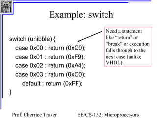 Example: switch
                                     Need a statement
switch (unibble) {                   like “return” or
                                     “break” or execution
  case 0x00 : return (0xC0);         falls through to the
  case 0x01 : return (0xF9);         next case (unlike
                                     VHDL)
  case 0x02 : return (0xA4);
  case 0x03 : return (0xC0);
     default : return (0xFF);
}


Prof. Cherrice Traver    EE/CS-152: Microprocessors
 