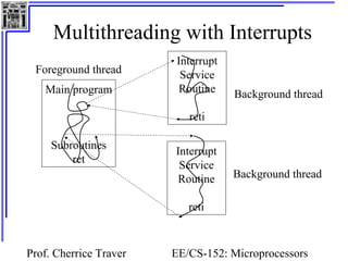 Multithreading with Interrupts
                        Interrupt
 Foreground thread       Service
   Main program          Routine    Background thread
                           reti

     Subroutines
                        Interrupt
         ret
                         Service
                         Routine    Background thread

                           reti



Prof. Cherrice Traver   EE/CS-152: Microprocessors
 