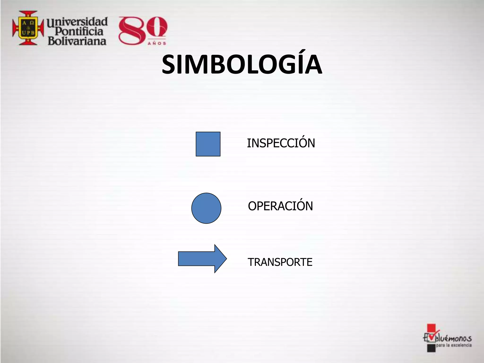 SIMBOLOGÍA
OPERACIÓN
INSPECCIÓN
TRANSPORTE
 