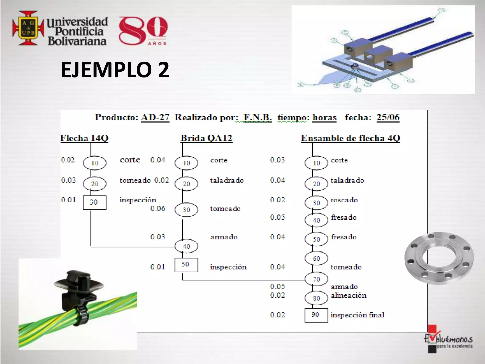 EJEMPLO 2
 