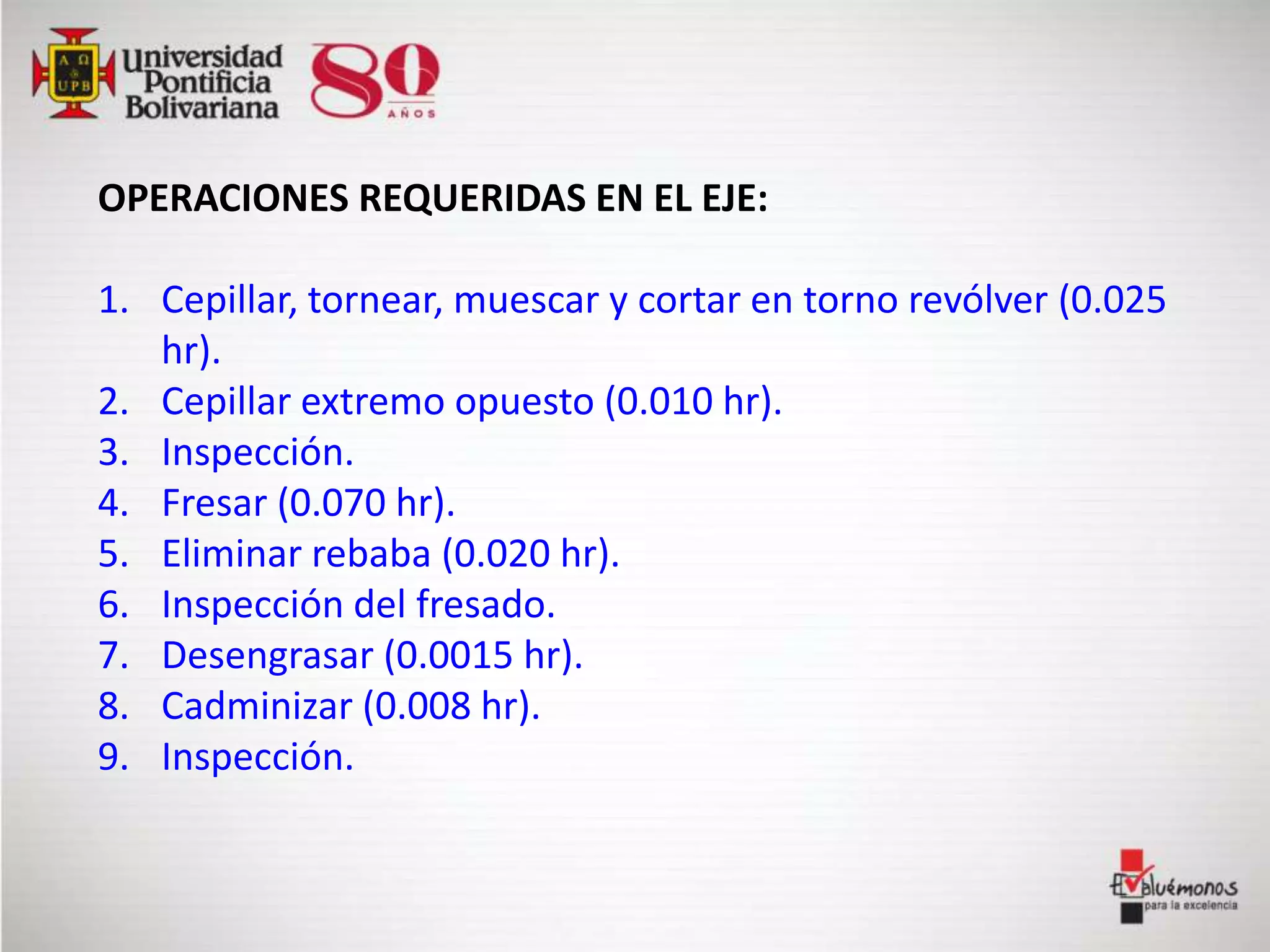 OPERACIONES REQUERIDAS EN EL EJE:
1. Cepillar, tornear, muescar y cortar en torno revólver (0.025
hr).
2. Cepillar extremo opuesto (0.010 hr).
3. Inspección.
4. Fresar (0.070 hr).
5. Eliminar rebaba (0.020 hr).
6. Inspección del fresado.
7. Desengrasar (0.0015 hr).
8. Cadminizar (0.008 hr).
9. Inspección.
 