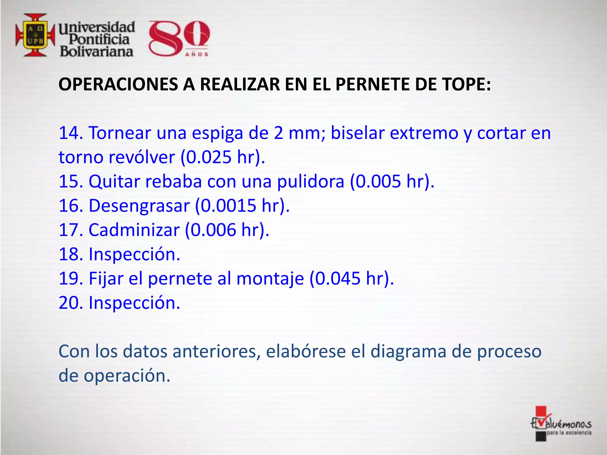 OPERACIONES A REALIZAR EN EL PERNETE DE TOPE:
14. Tornear una espiga de 2 mm; biselar extremo y cortar en
torno revólver (0.025 hr).
15. Quitar rebaba con una pulidora (0.005 hr).
16. Desengrasar (0.0015 hr).
17. Cadminizar (0.006 hr).
18. Inspección.
19. Fijar el pernete al montaje (0.045 hr).
20. Inspección.
Con los datos anteriores, elabórese el diagrama de proceso
de operación.
 