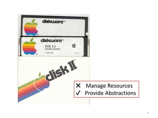 ✖ Manage Resources
✔ Provide Abstractions
9

 