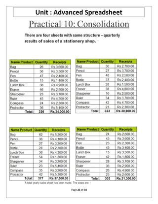 Page 25 of 34
Unit : Advanced Spreadsheet
Practical 10: Consolidation
There are four sheets with same structure – quarterly
results of sales of a stationery shop.
A total yearly sales sheet has been made. The steps are: -
 
