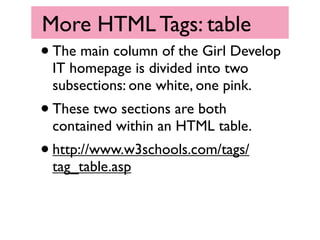  More HTML Tags: table 
• The main column of the Girl Develop
 IT homepage is divided into two
 subsections: one white, one pink.
• These two sections are both
 contained within an HTML table.
• http://www.w3schools.com/tags/
 tag_table.asp
 