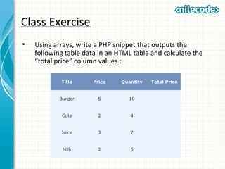 Class Exercise
• Using arrays, write a PHP snippet that outputs the
following table data in an HTML table and calculate the
“total price” column values :
Title Price Quantity Total Price
Burger 5 10
Cola 2 4
Juice 3 7
Milk 2 6
 