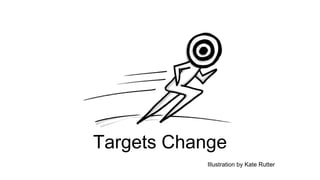 Targets Change
Illustration by Kate Rutter
 