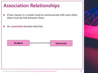 Association Relationships
 If two classes in a model need to communicate with each other,
there must be link between them.
 An association denotes that link.
This presentation is available to download at: https://www.slideshare.net/oumsaokosal 7
InstructorStudent
 